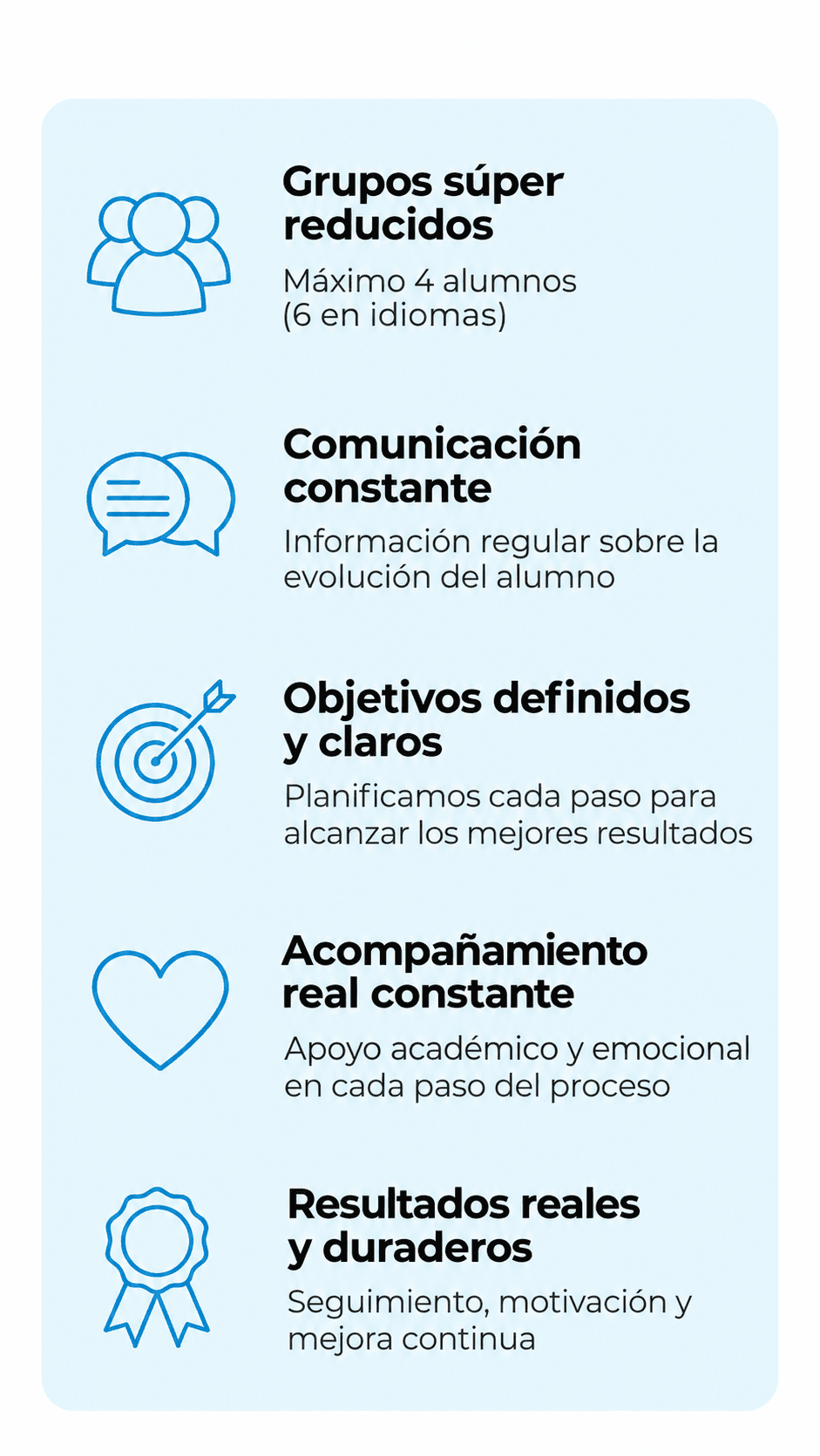 En Ensino 360º no ofrecemos clases sueltas ni una solución estándar.