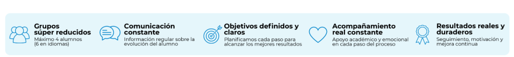 En Ensino 360º no ofrecemos clases sueltas ni una solución estándar. - Creamos un camino propio para.